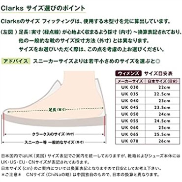 Sandalia Mujer Cuña Arla Gracie Clarks Textil Negro